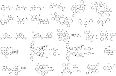 Recent progress in thiocarbazone metal complexes for cancer therapy via mitochondrial signalling pathway